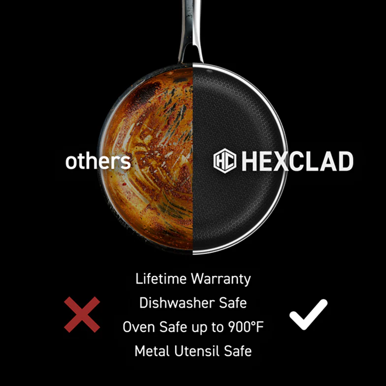 Hybrid BBQ Grill Pan, 12" - Image 6