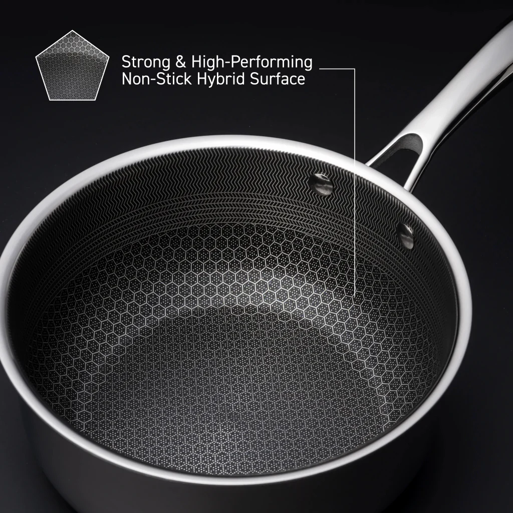 The Complete Kitchen Bundle - Image 2